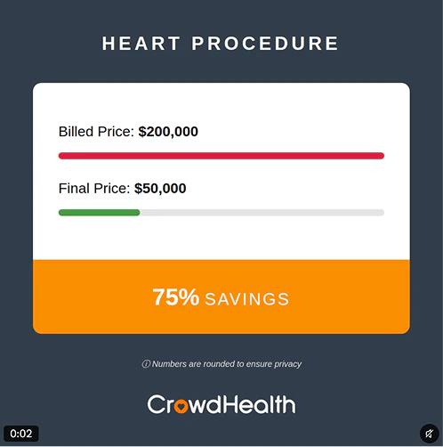 A current social post about a heart procedure