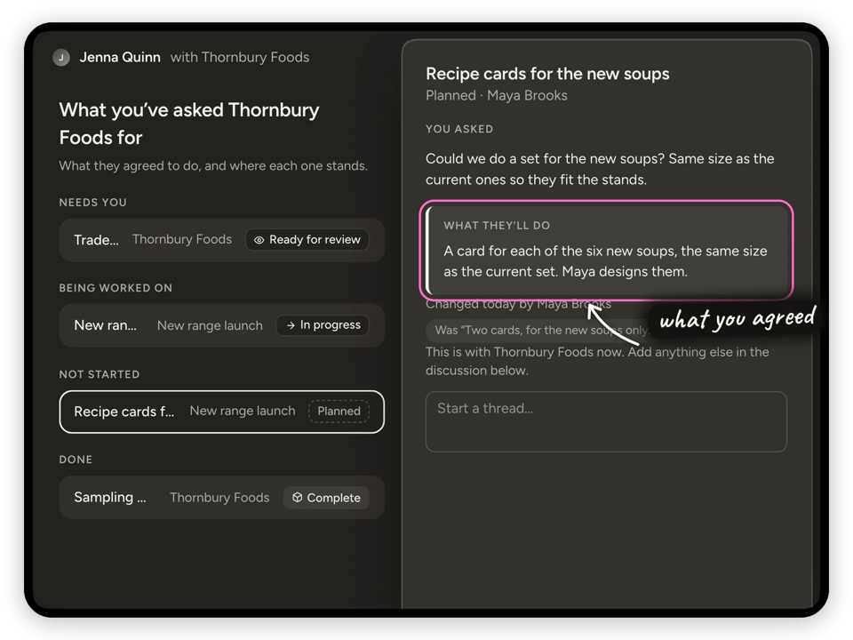 The requester's view showing what was asked, what the team agreed to do, and where each request stands