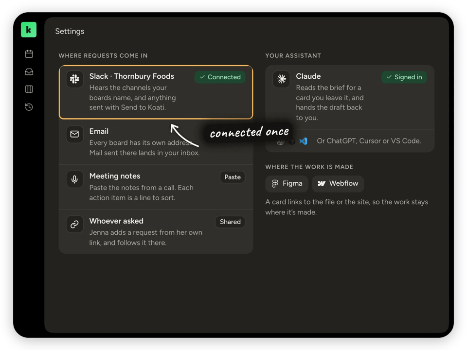 Settings connecting Slack, email, meeting notes, an AI assistant, Figma, and Webflow